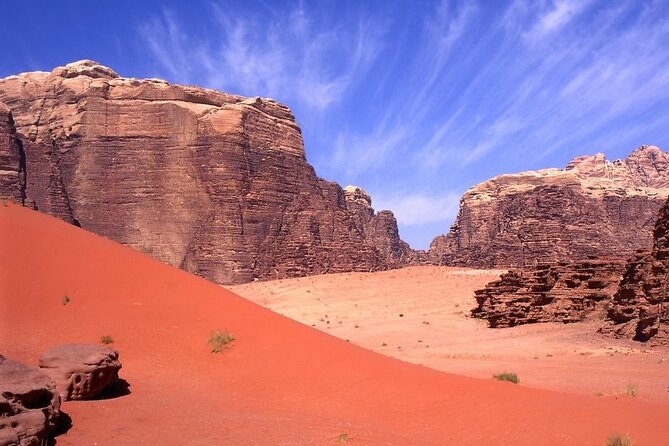 7-Day Private Tour, Jordan's Wellness - Day 7: breakfast, a flexible morning, then the airport