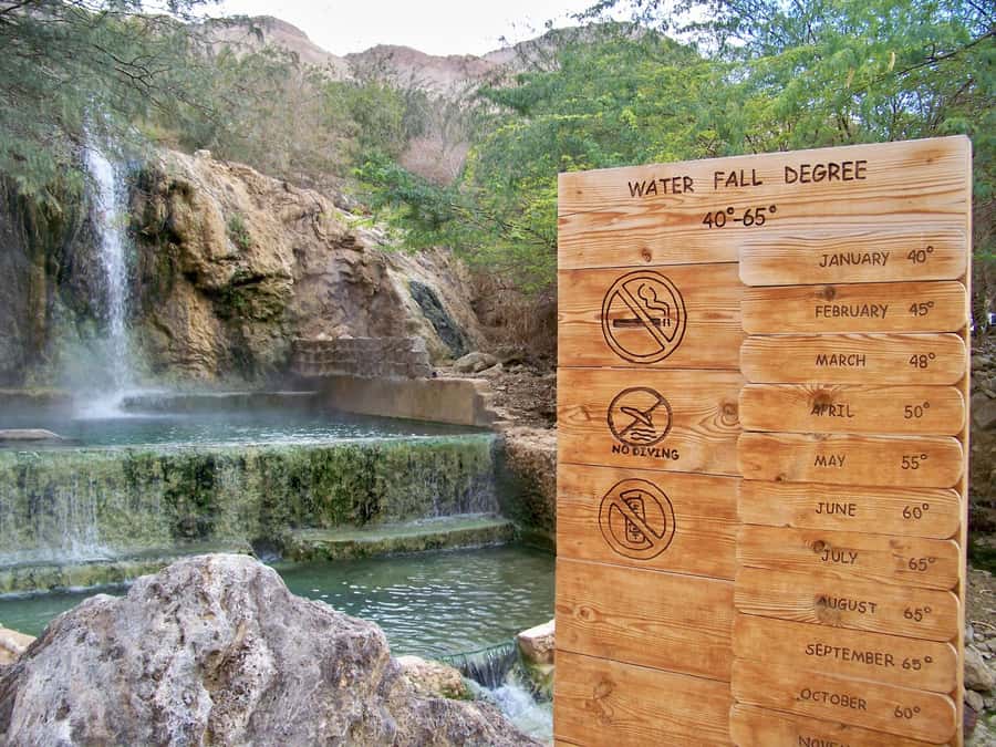 From Amman/Dead Sea: Half day tour to Ma’in Hot Springs - Getting there from Amman or Madaba, and how the 6 hours really feel